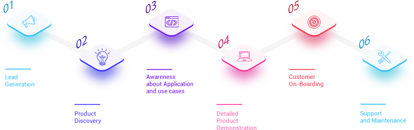 Landing page illustration
